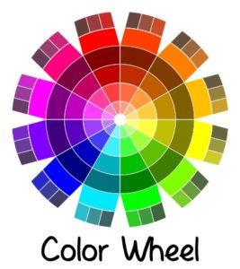 color wheel | delightfulpaths.com