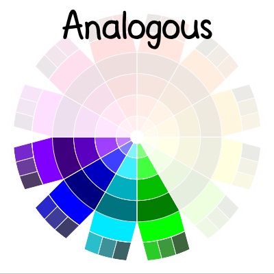 color wheel - analogous color scheme | delightfulpaths.com