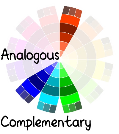 color wheel - analogous complementary color scheme | delightfulpaths.com