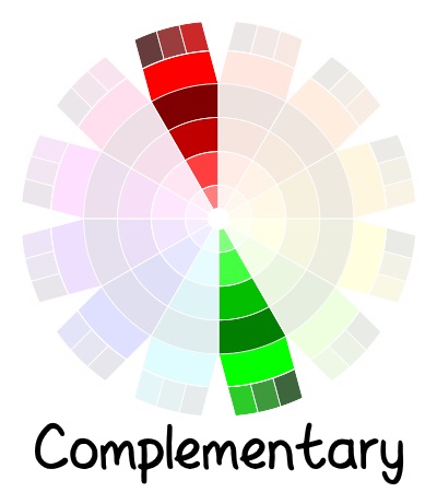 color wheel - complementary color scheme | delightfulpaths.com