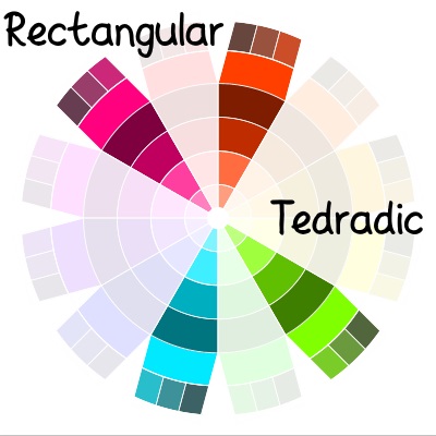 color wheel - rectangular tedradic color scheme | delightfulpaths