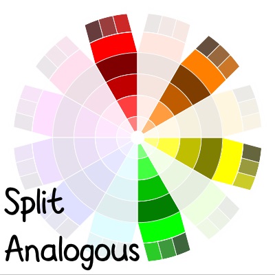 color wheel - split analogous color scheme | delightfulpaths.com