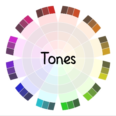 color wheel - tones | delightfulpaths.com