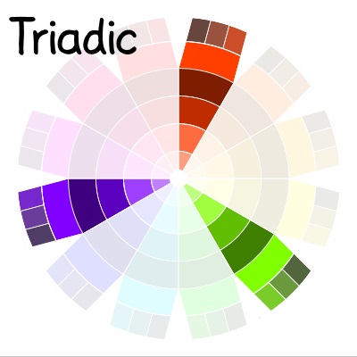 color wheel - triadic color scheme | delightfulpaths