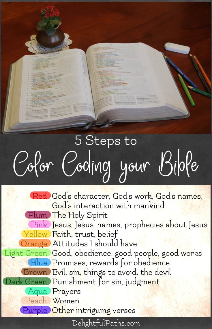 5 Steps To Color Coding Your Bible With Free Printable Bookmarks 