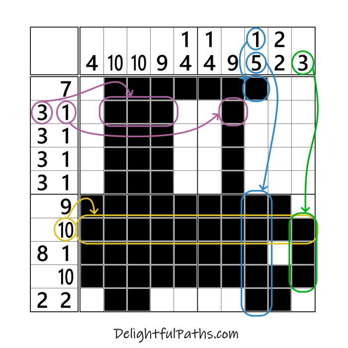 What Are Nonograms Or Griddlers Delightful Paths